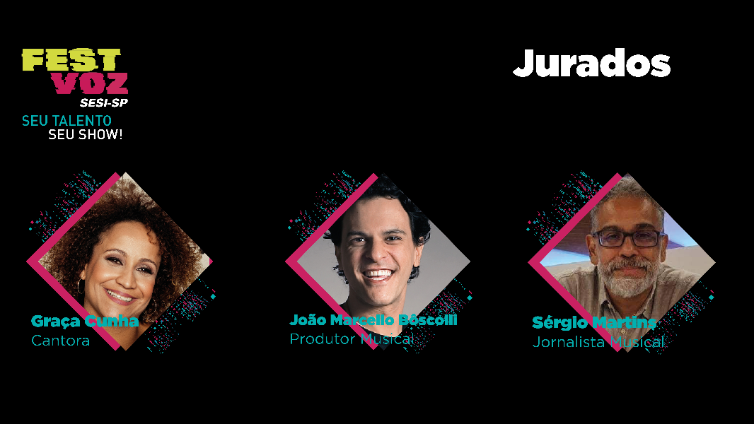 Image FESTVOZ SESI-SP 