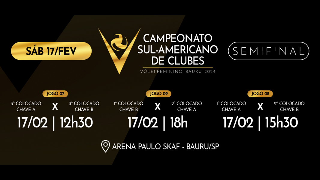 Image Dia 4 - Campeonato Sul-Americano Feminino de Clubes 2024 - Vôlei